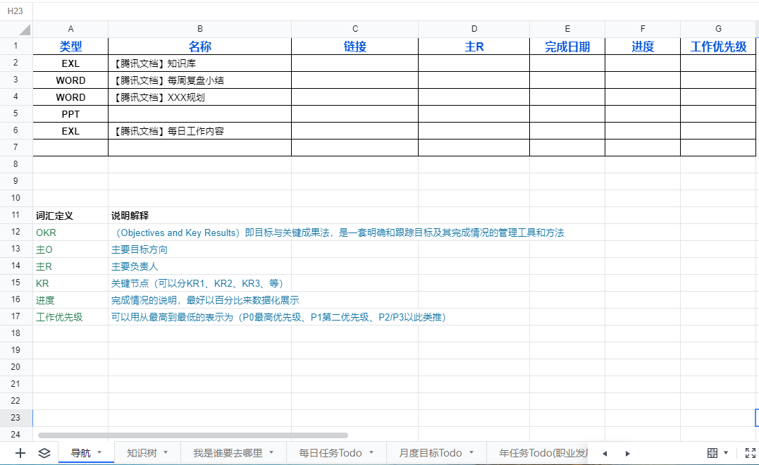 产品经理，产品经理网站